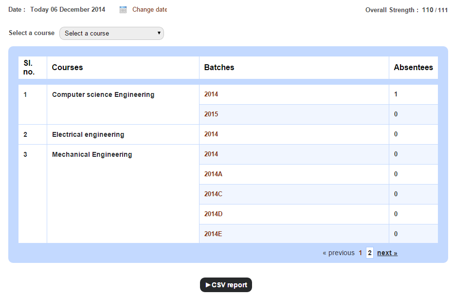 Generate the student day-wise attendance report