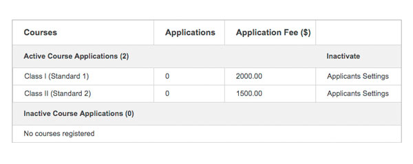 Fedena Applicant Registration
