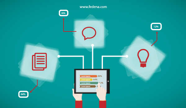 Fedena Virtual Classroom