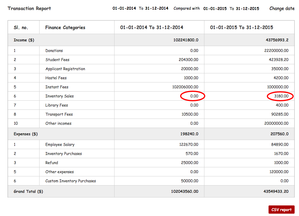 Fedena school management system finance module