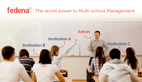Fedena School erp multi school system