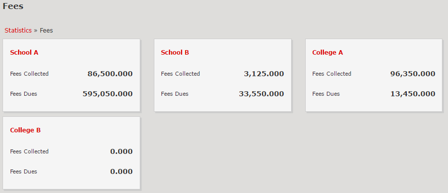 Multi School fedena school erp system screenshot 6