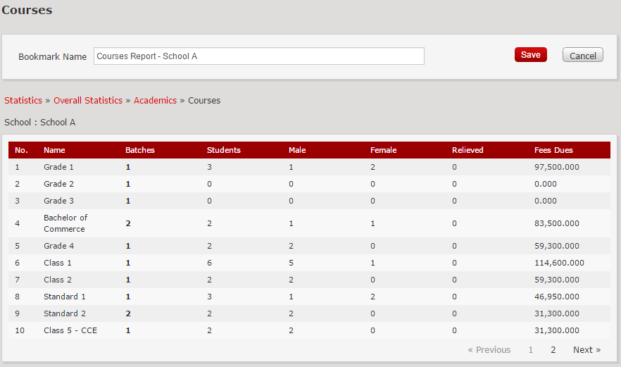 Fedena multi school erp system screenshot 9