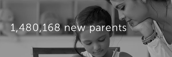 Fedena new parents count image