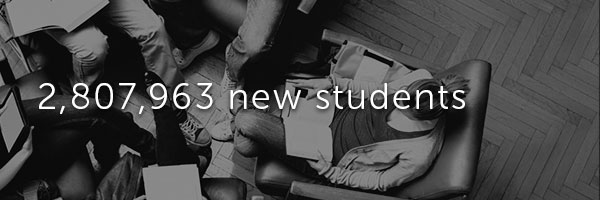 Fedena New student count