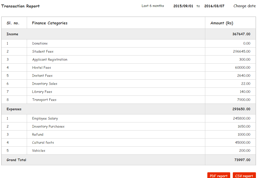 JOPA Academics Student Management System Finance Module