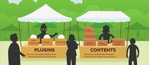 Fedena Partners content and plugin