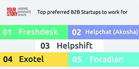 India’s 15 most preferred startups to work for