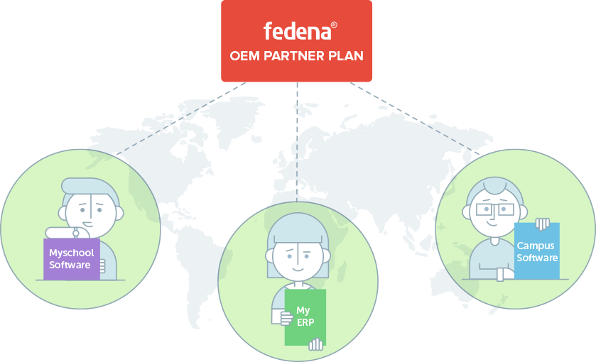 Fedena OEM Partner